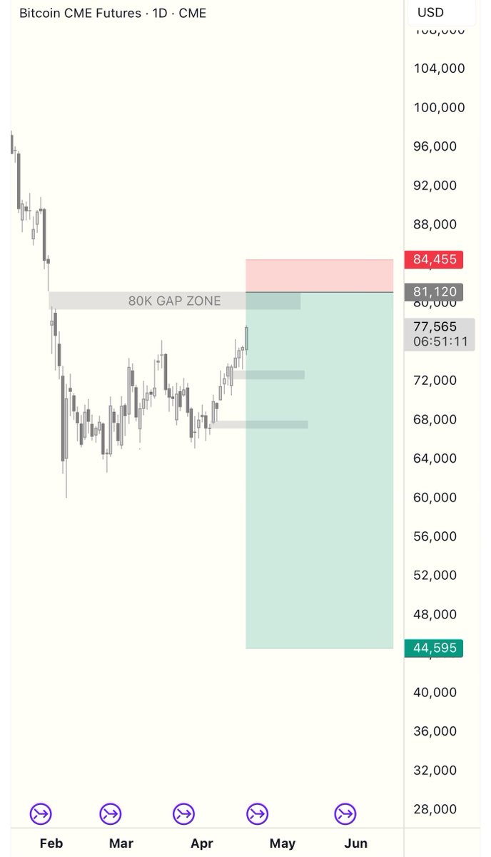 Lemon 🍋 tweet media