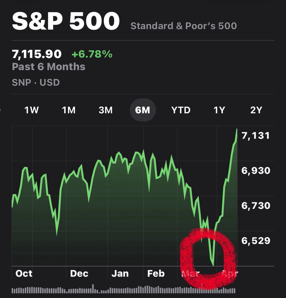 Dividend Hero tweet media