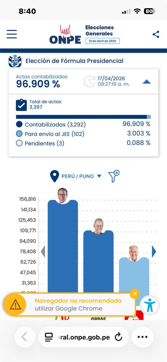 Alberto Cornejo tweet media