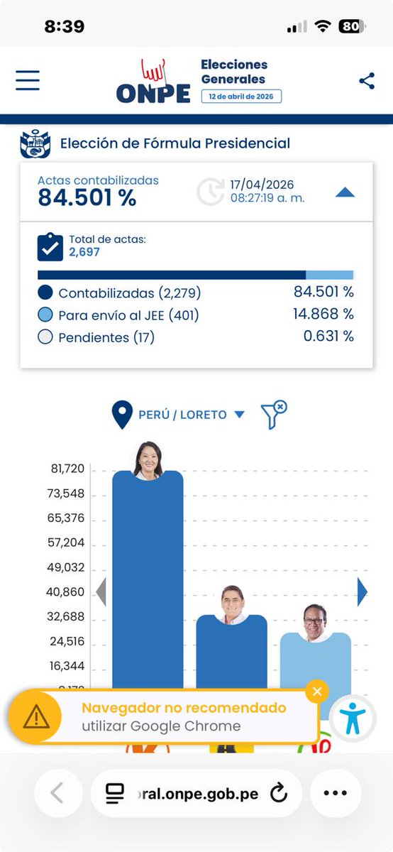 Alberto Cornejo tweet media