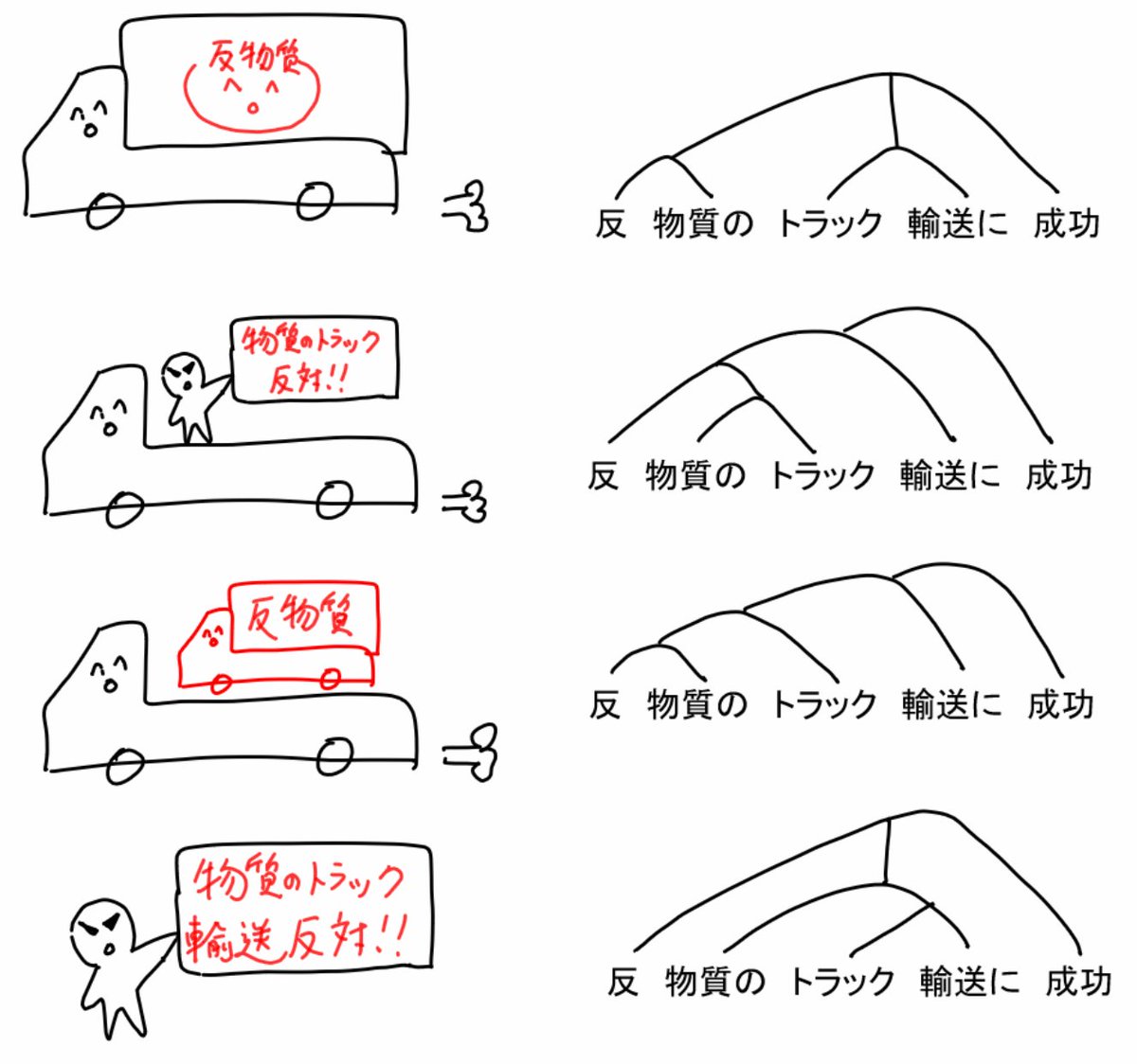 ののゆー tweet media
