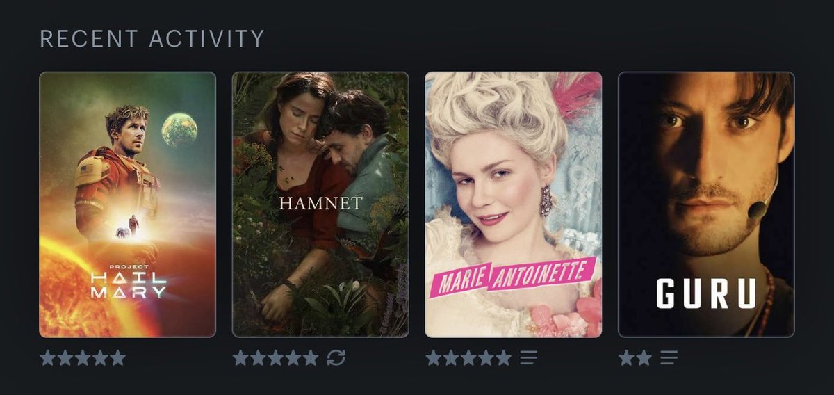 Lady_Bibo1's tweet photo. @letterboxd Believe in the Hail Mary https://t.co/jAOawNfOem