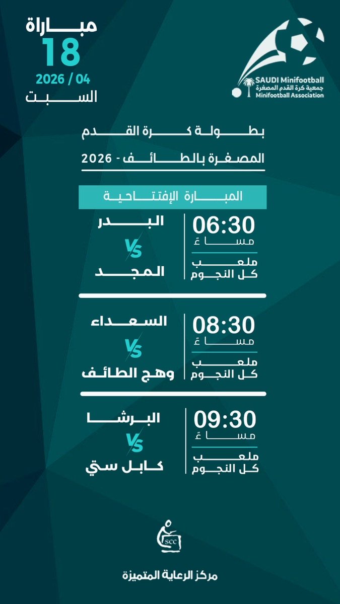 تنطلق غداً  السبت 18 أبريل بطولة كرة القدم المصغرة بمحافظة #الطائف 2026، بتنظيم لجنة كرة القدم المصغرة، وبرعاية مركز الرعاية المتميزة لذوي الإعاقة، وبمشاركة 8 فرق على ملعب كل النجوم، وتستمر لمدة 10 أيام، وفق قانون (IMF) وتحت إشراف وزارة الرياضة