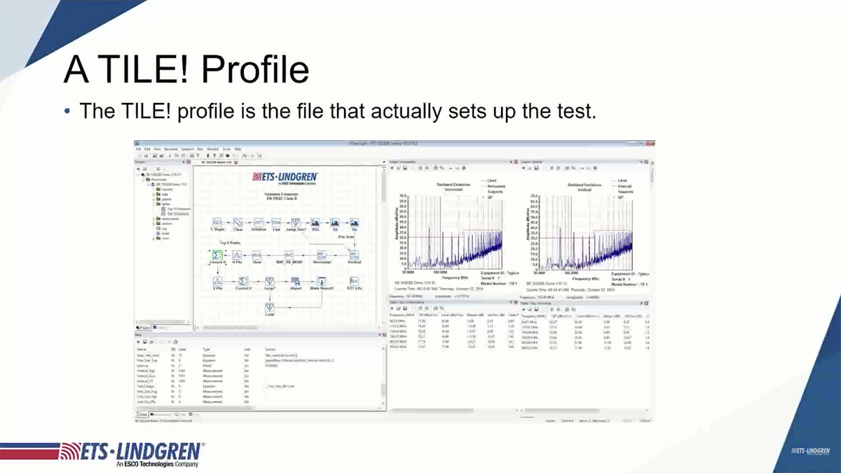 ETSLindgren's tweet image. #TILE!💻 • #Software Education Series🙋

🤔 Have a question about TILE!? Watch our 8-video series where @ETSLindgren TILE! Trainr + #EMC Systms Engr Larry Sheridan gives a primer.

📹 Check our bio 🔗 to watch the playlist on YouTube + register for TILE! Users Group-Basics 2026!