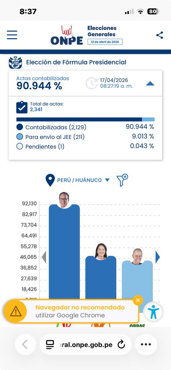 Alberto Cornejo tweet media