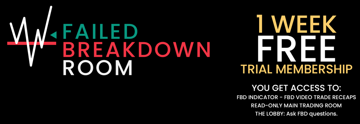 Failed Breakdown Room tweet media