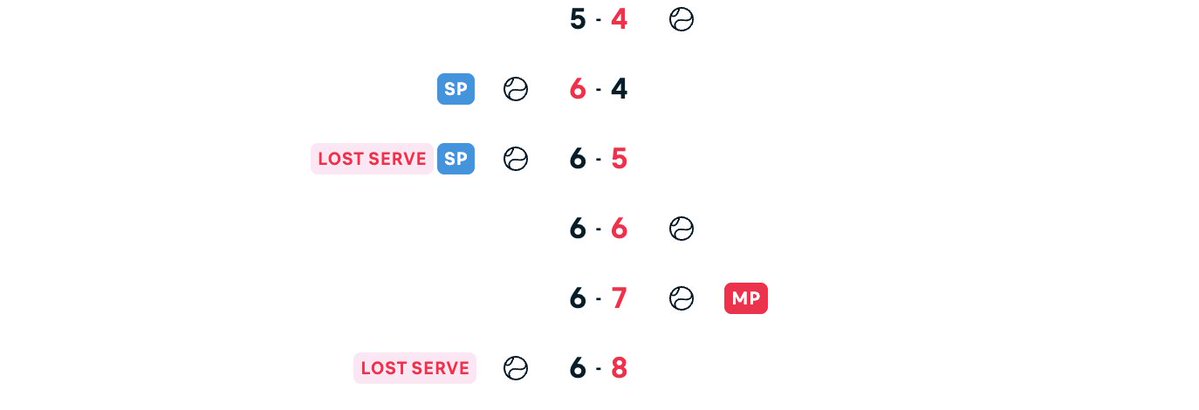 New York Take Exchange tweet media