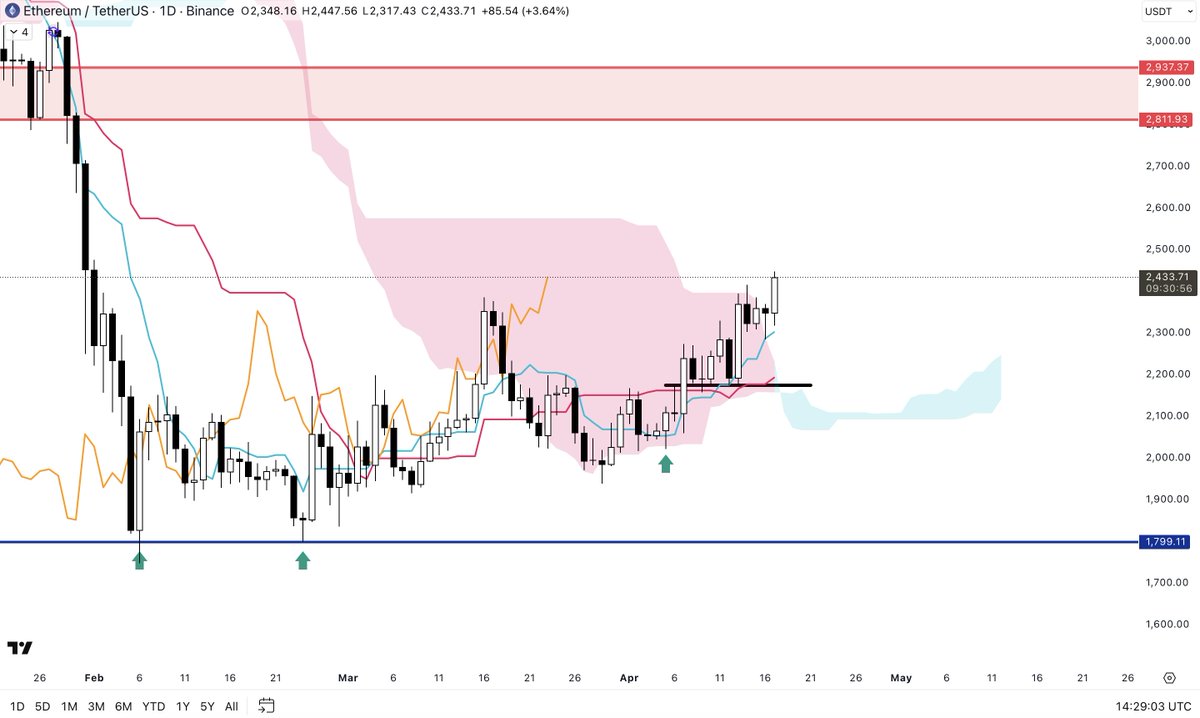 Joe Mitoshi 👨🏻‍🚀 tweet media