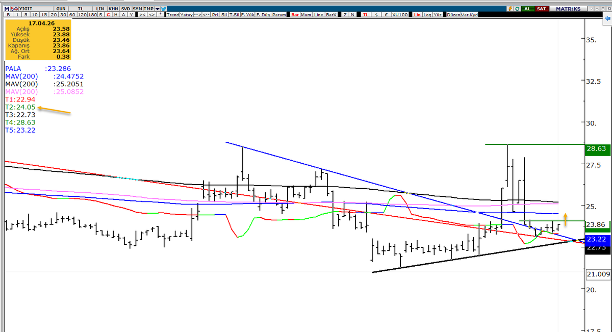 _BAY GÜZEL ADAM_ tweet media