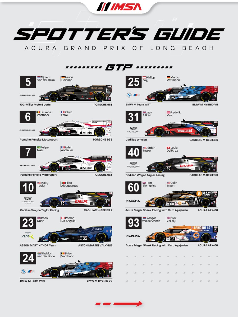 IMSA's tweet photo. Spotter Guide for the 2026 Acura Grand Prix of Long Beach!

🟢: Saturday, APRIL 18 | 4:05PM ET
📺: NBC, Peacock
🌍: IMSA YouTube Live, IMSA .tv
📻: IMSA Radio https://t.co/Zu3HWQPhRq