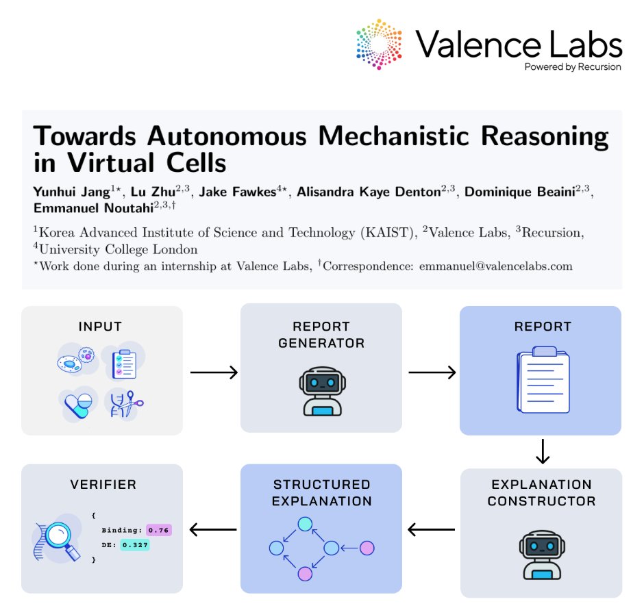 Valence Labs tweet media