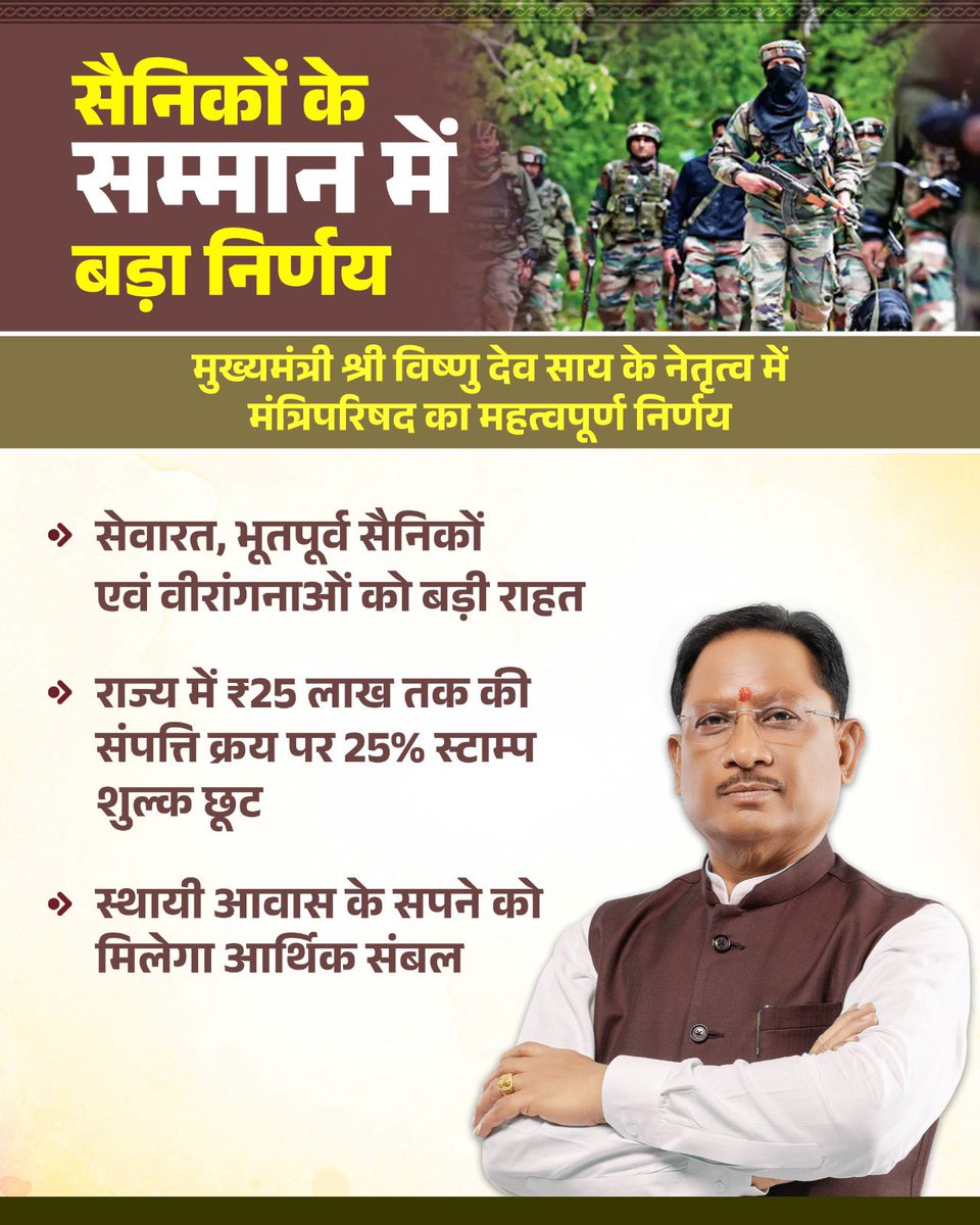 Balrampur(chhattisgarh) tweet media