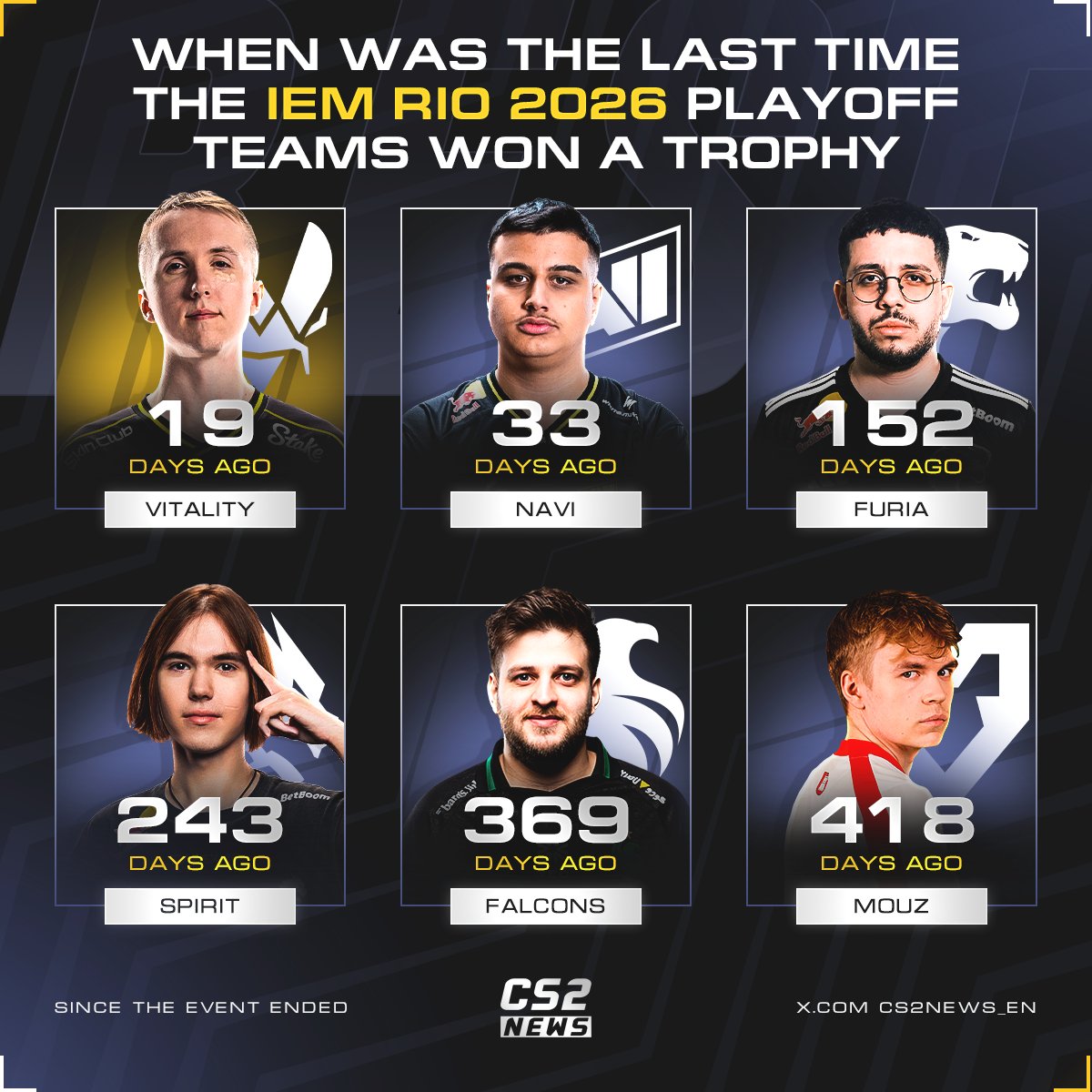 CS2 NEWS tweet media