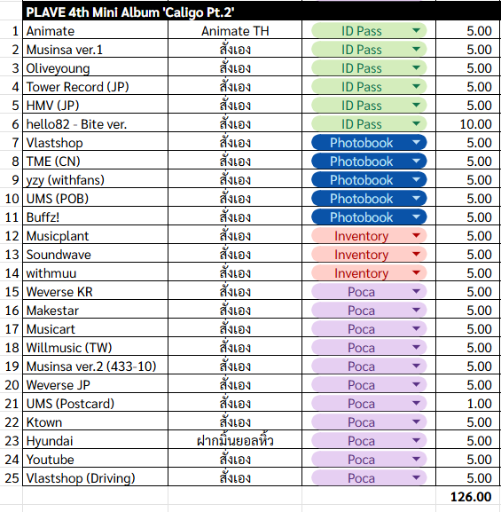 Aqua. มีจุด 💙💜💗❤️🖤 tweet media