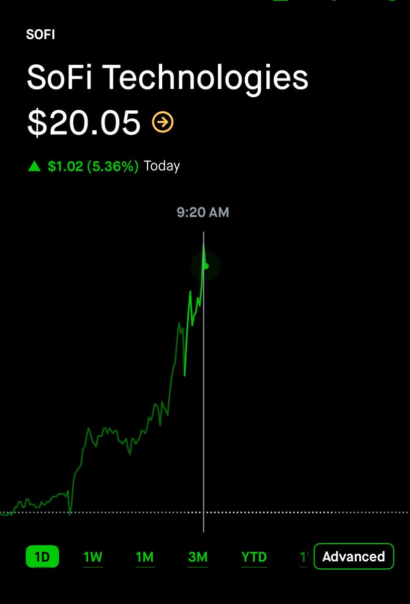 Cole’s Trades tweet media
