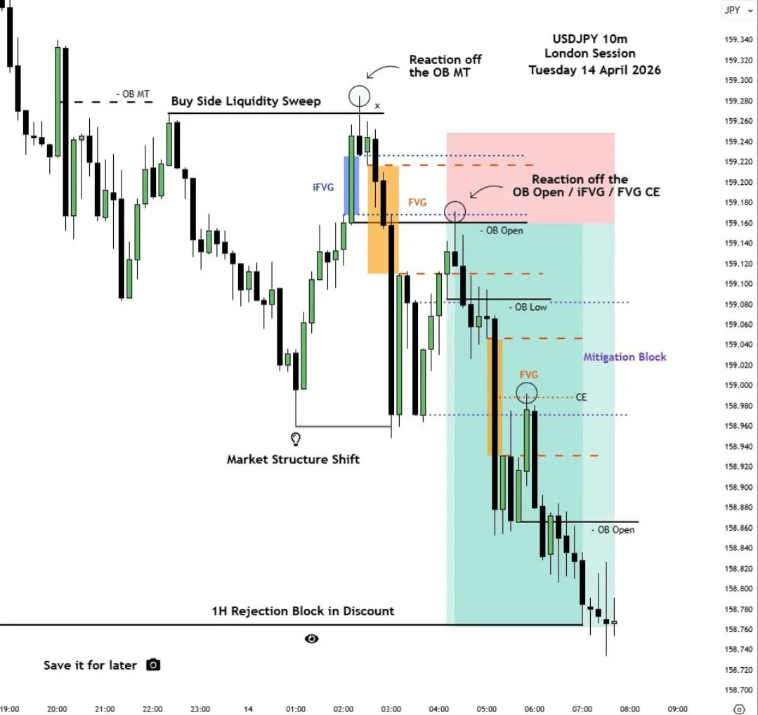 Woman Trader tweet media