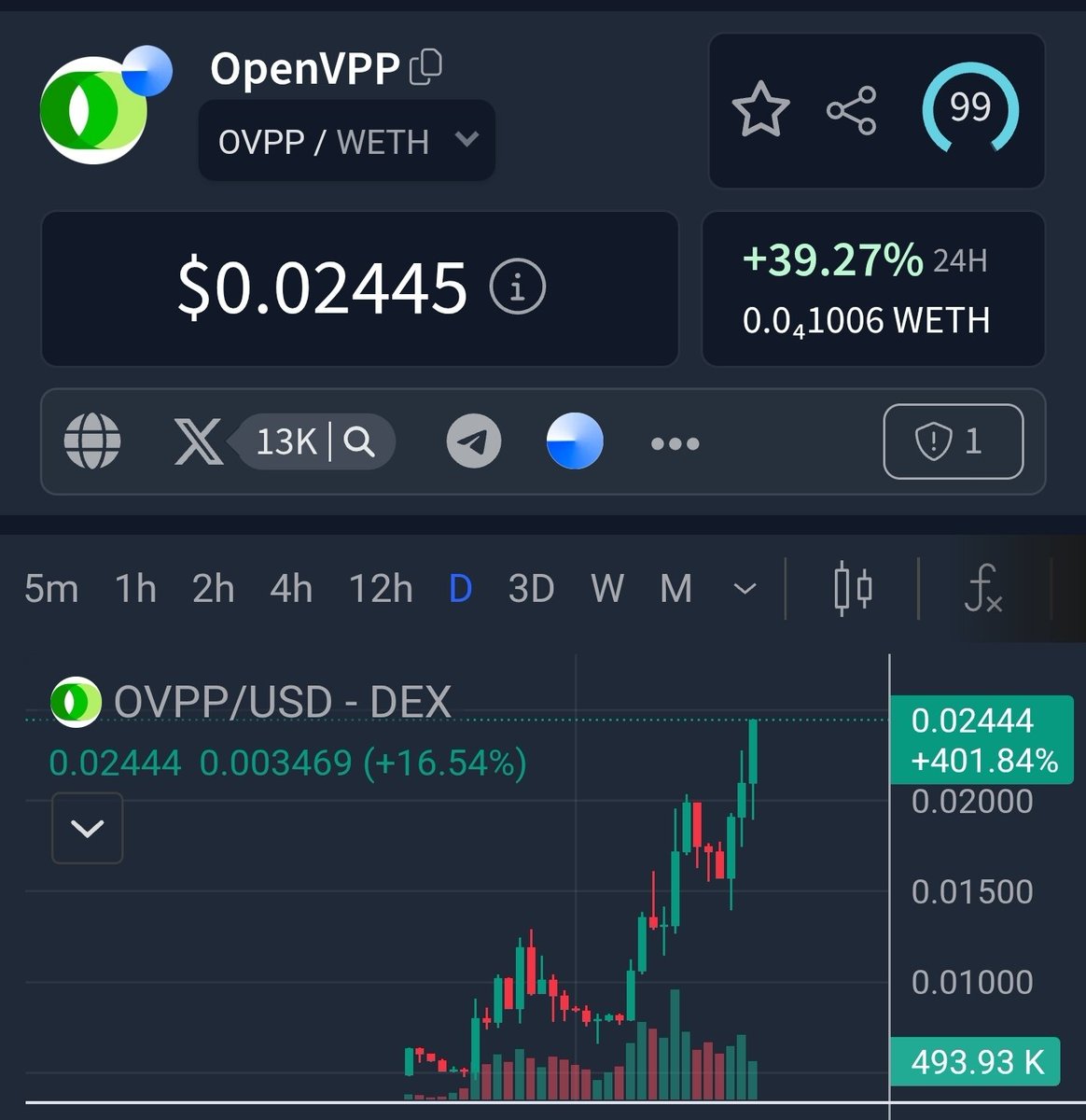 El Cuñado tweet media