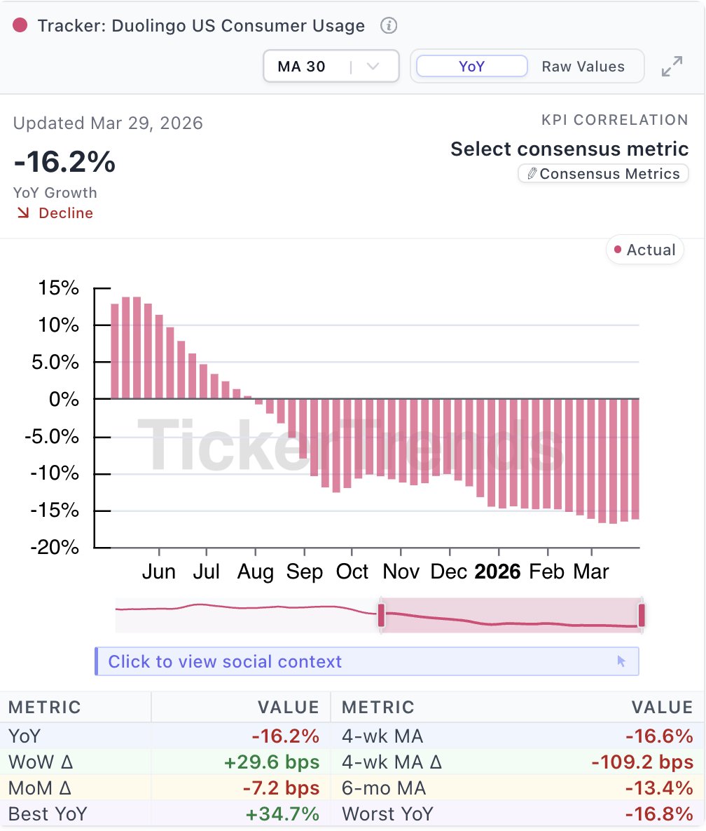Stock Market Nerd tweet media