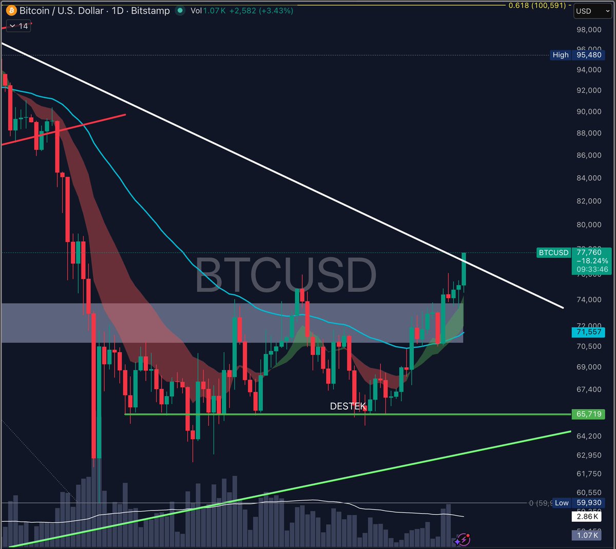 Cuma Cevik tweet media