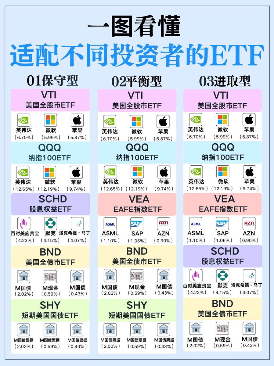 看不懂的SOL tweet media