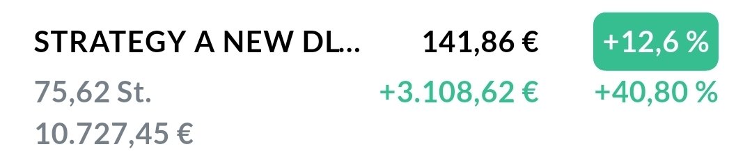 🧡Music meets Bitcoin🧡 tweet media