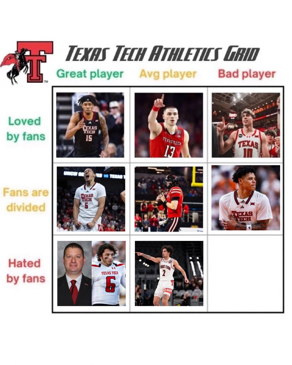 Old Row Guns Up 🌵 tweet media