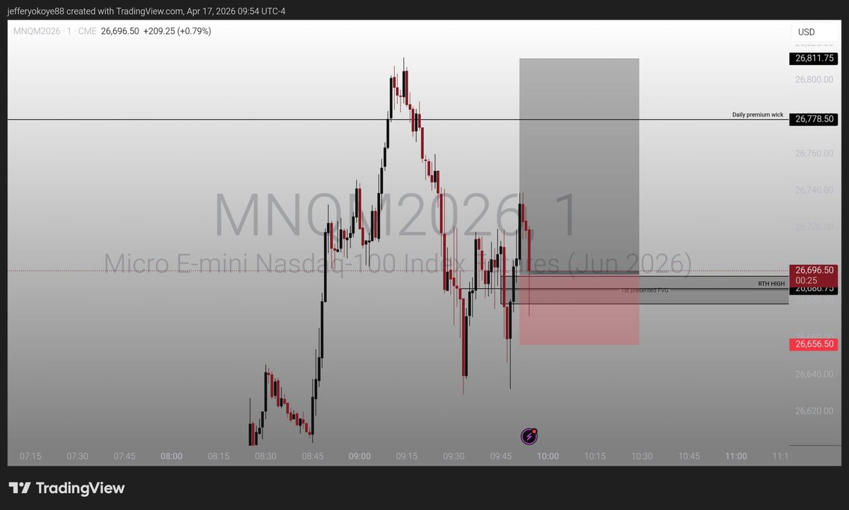 jeffattorney1's tweet image. #Nq Am session Execution 
9:50-10:10 macro 
Entry Off 1st Presented FVG🙃❤️
Closed my position at 9:20 am FVG cause of how price respected the upper half and wasted time inside 
A very beautiful week to  trade futures 🙂
#ICT