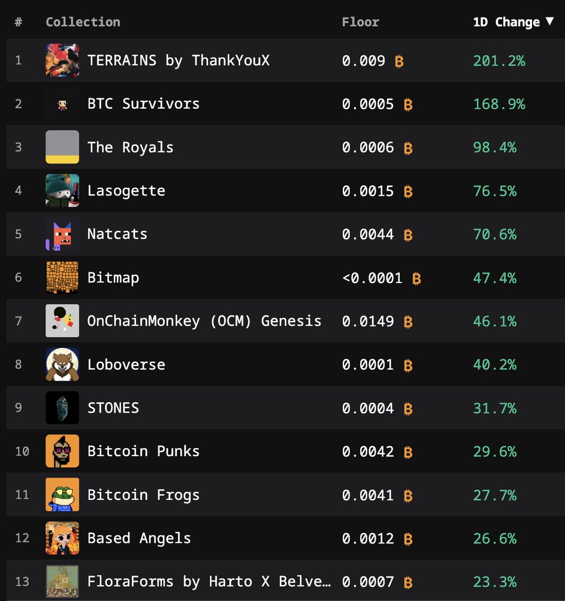 billy restey tweet media