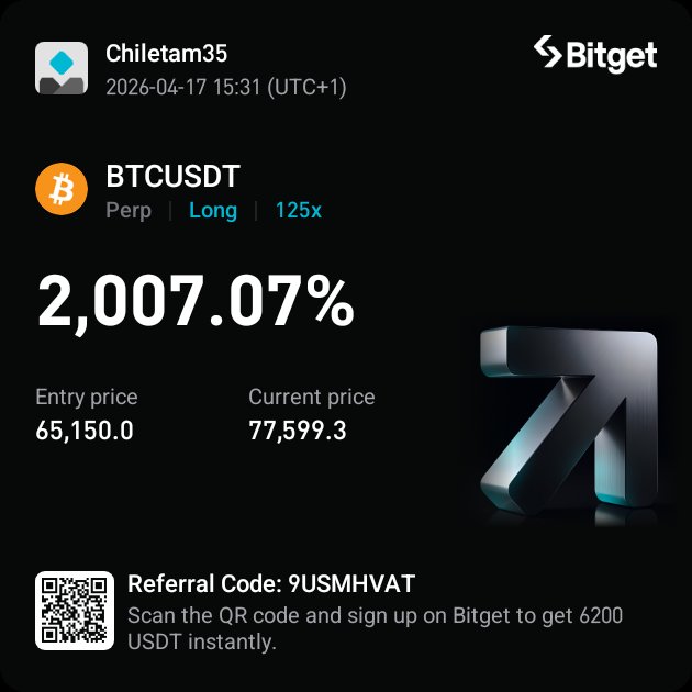 Chiletam ⚜️🌟 tweet media