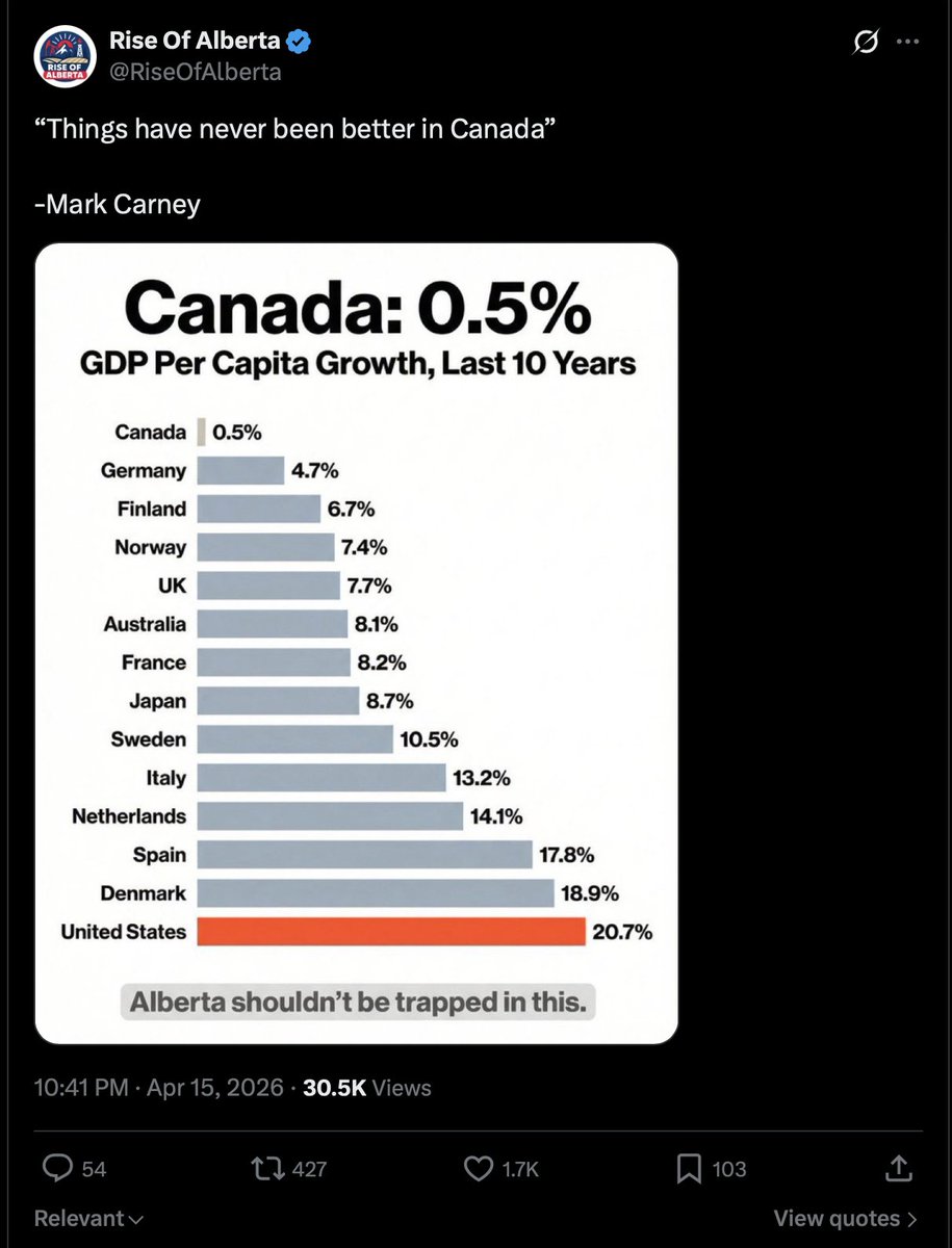 Mr. Bird 🍁🪶 tweet media