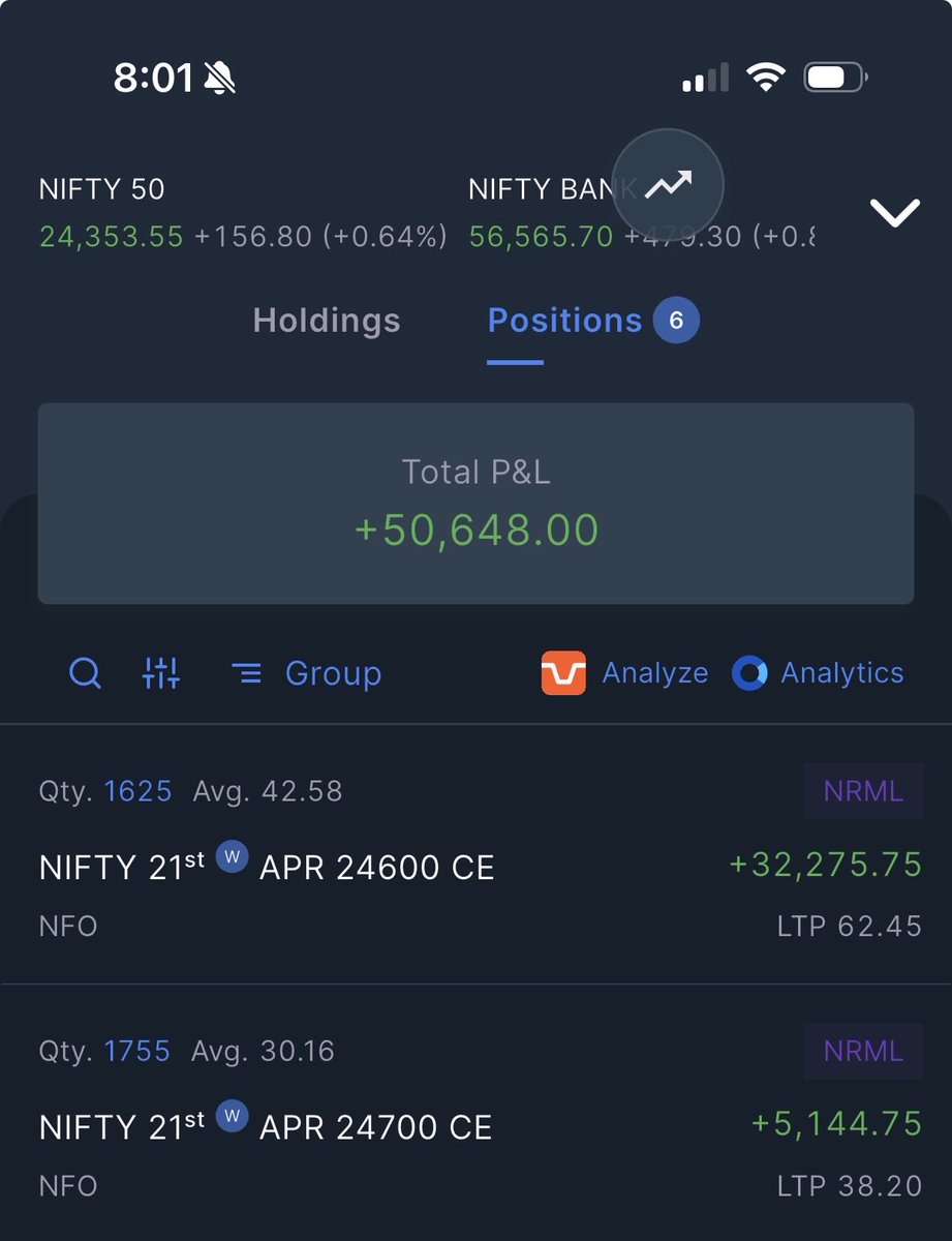 sriniva_143's tweet image. #Nifty carrying these positions 🤞🤞