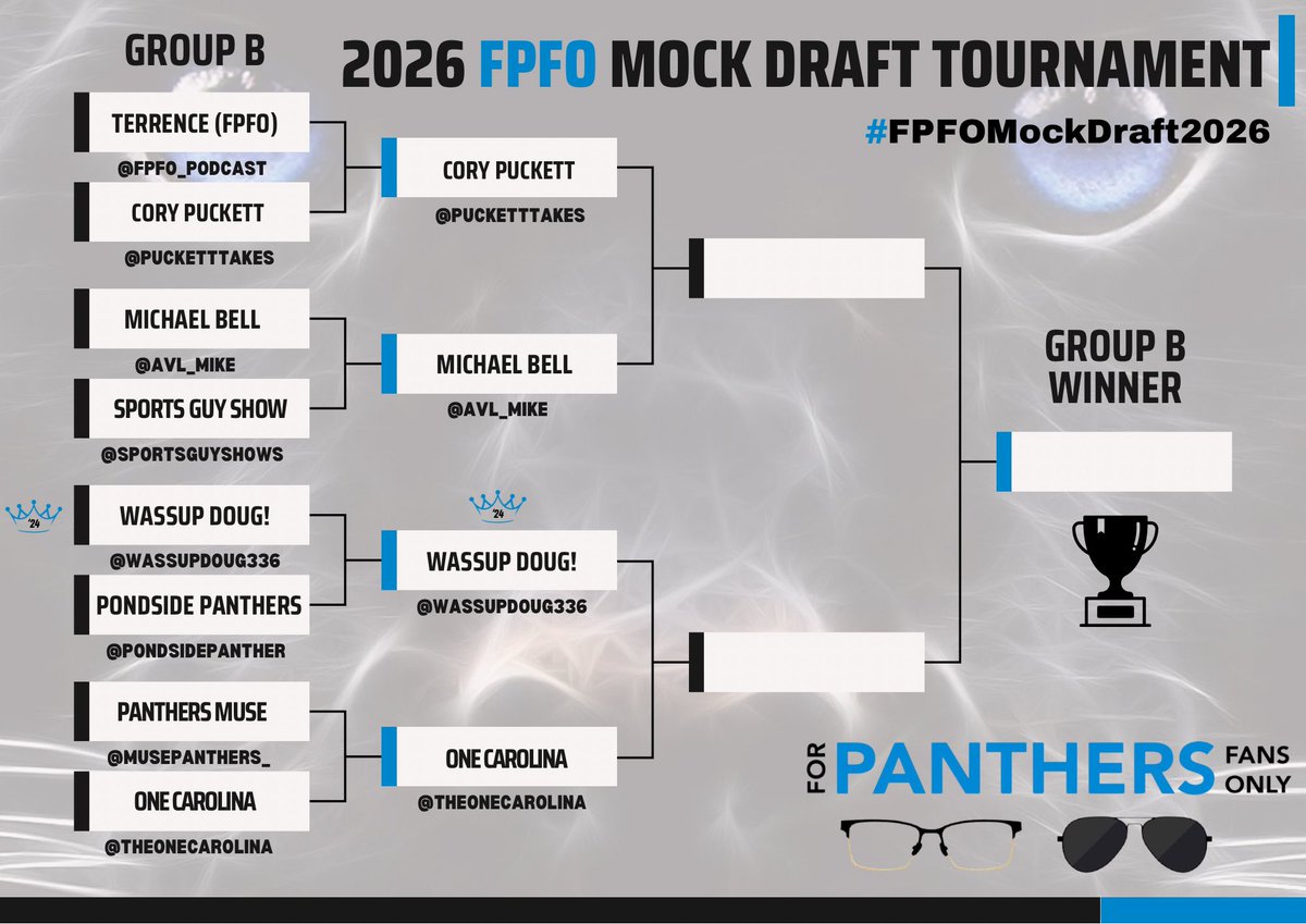 For Panthers Fans Only (Podcast) tweet media