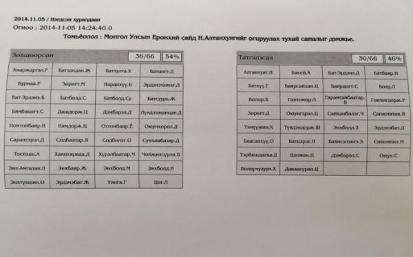 Алдар tweet media