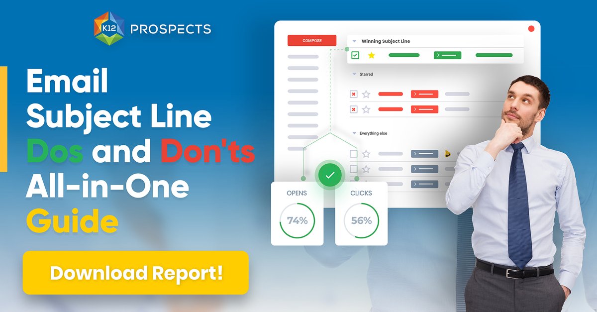 K12Prospects's tweet image. 3 things you should never do with email subject lines. bit.ly/3zhbR3D
#gbl #pbl #mlearning #elearning