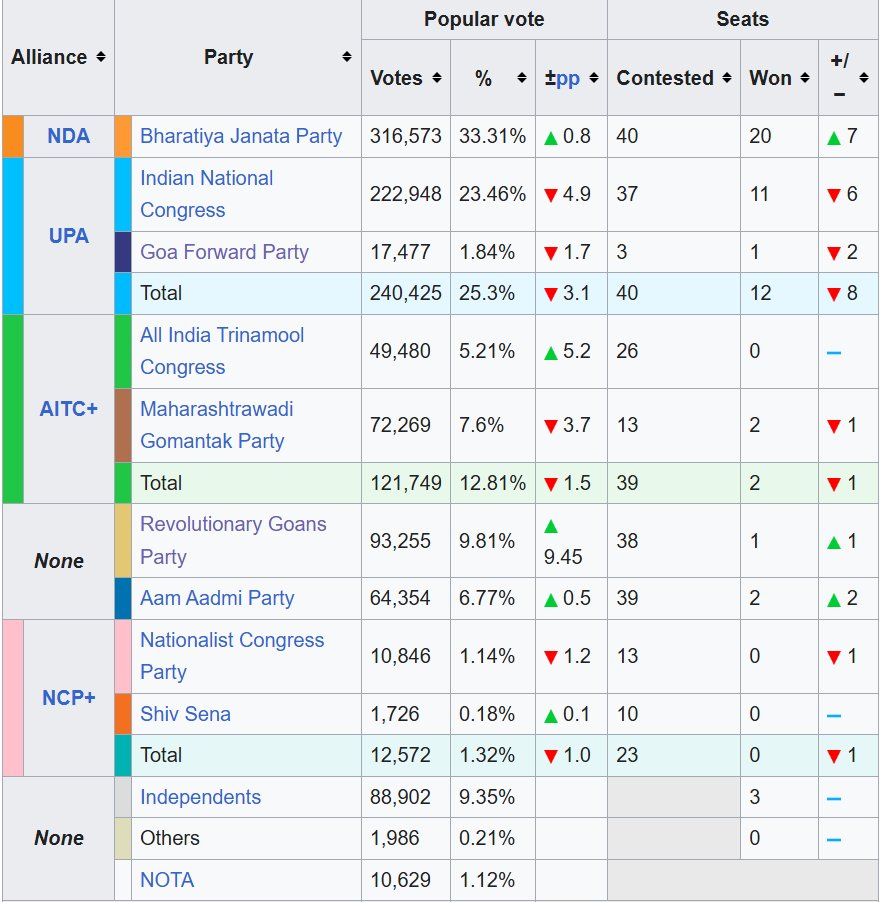 Indo Catholic🇻🇦♱ tweet media