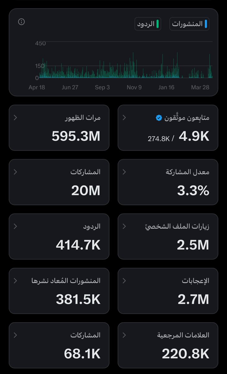 ريّان tweet media