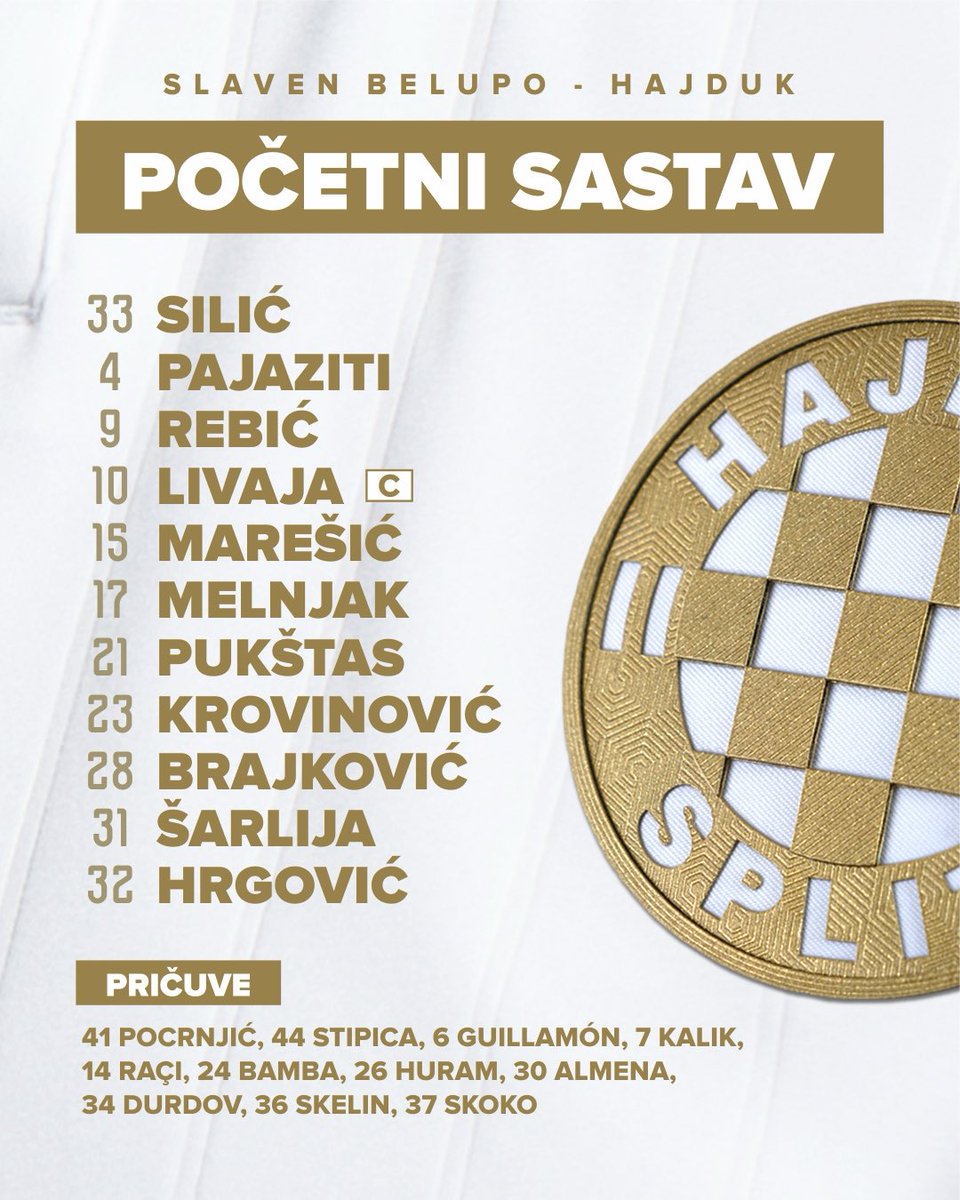 Tomislav Gabelić 🏀⚽️ tweet media