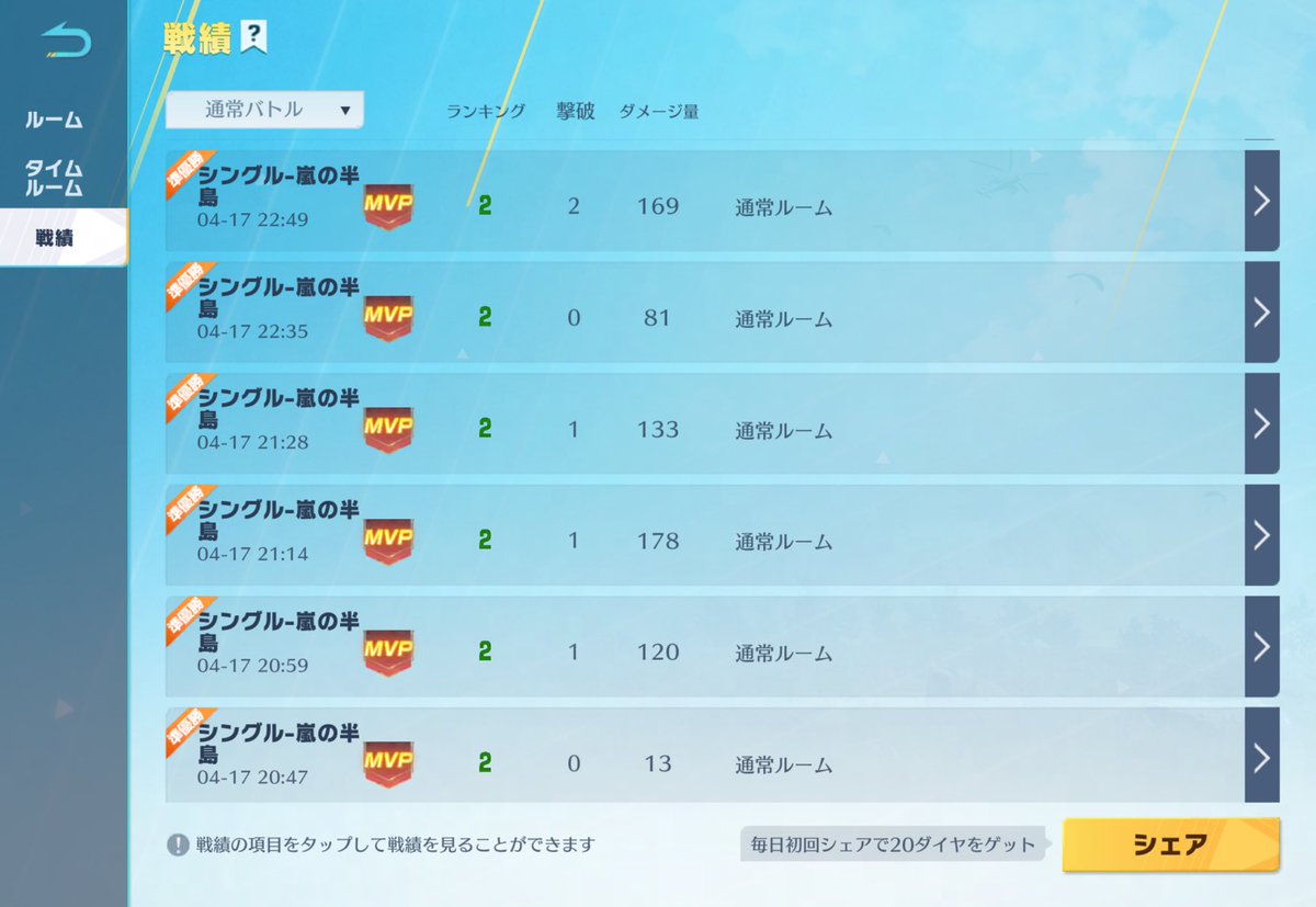 ばなな tweet media