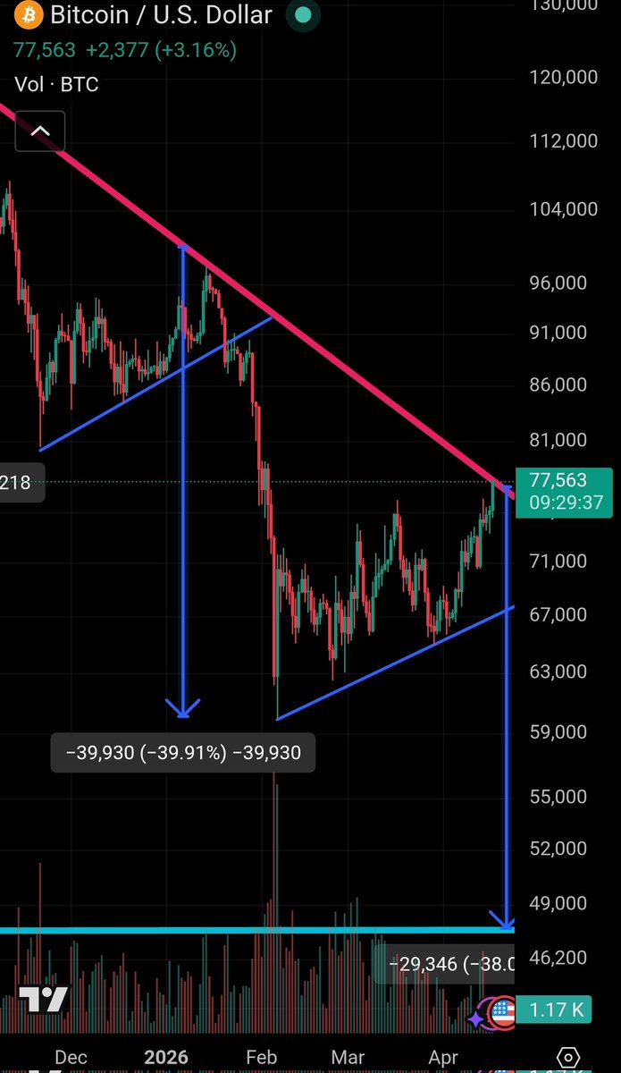 CorruptedCube tweet media