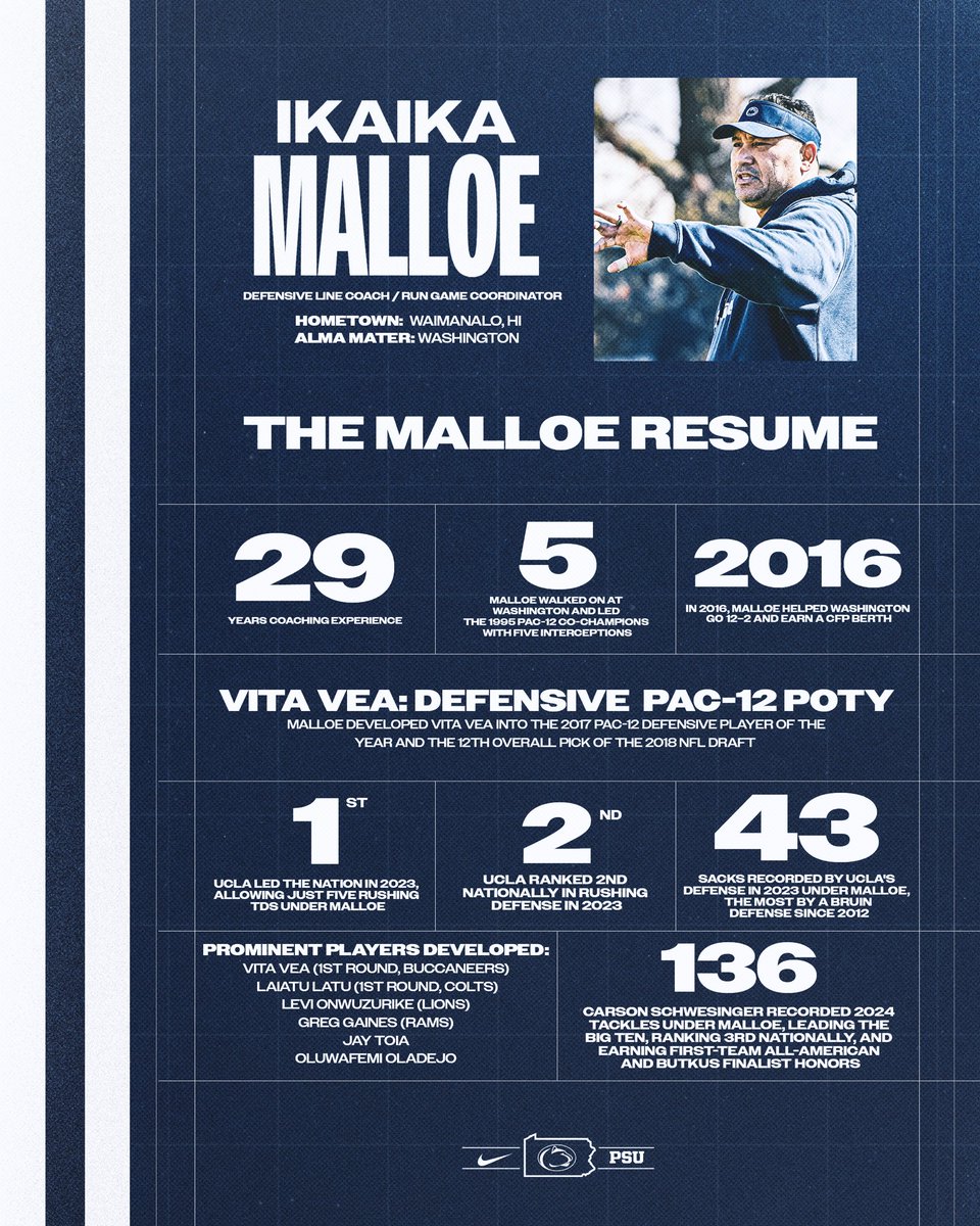 Penn State Football tweet media