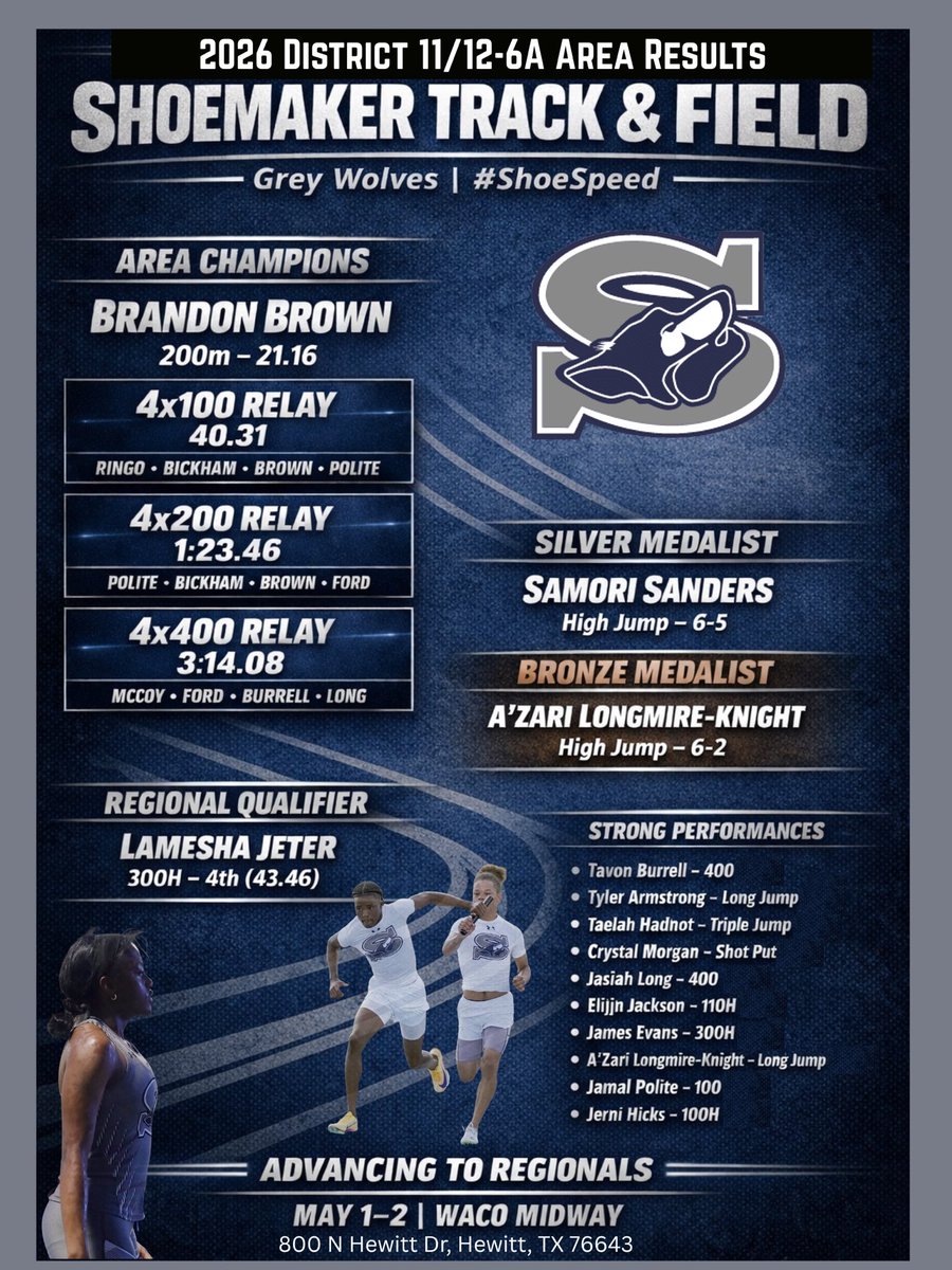 ShoemakerTrack&Field tweet media