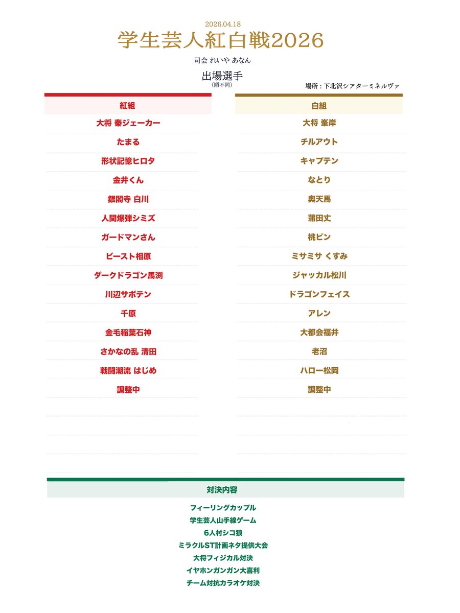 5/26 大学お笑い正解は一年後 tweet media