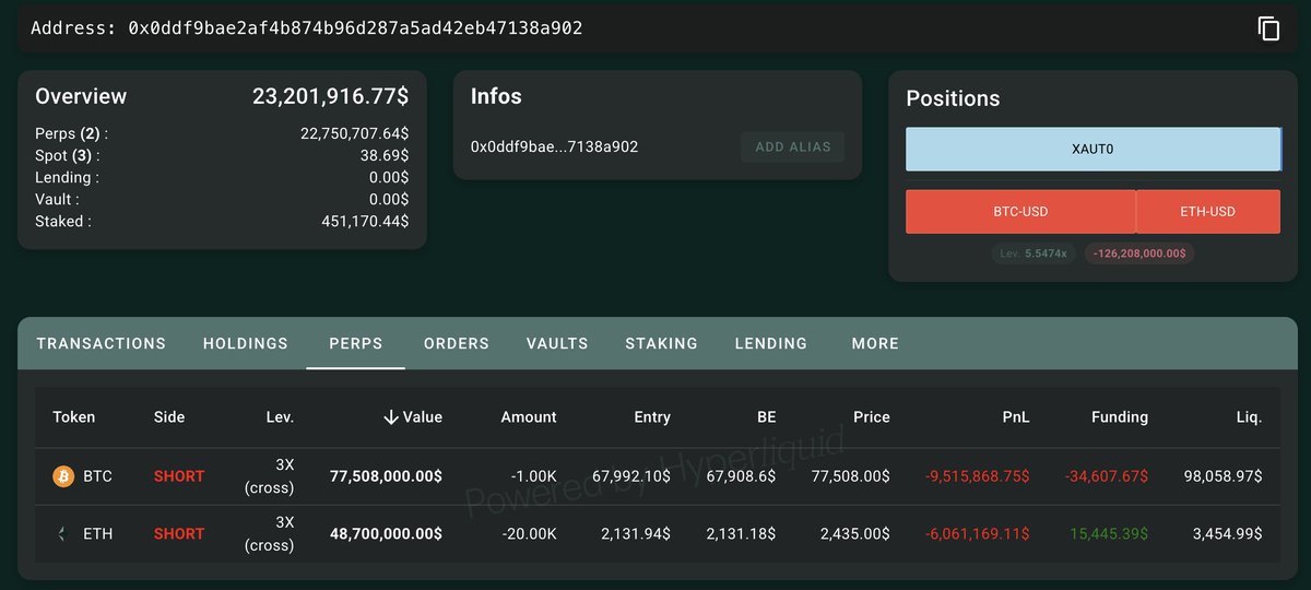Lookonchain tweet media