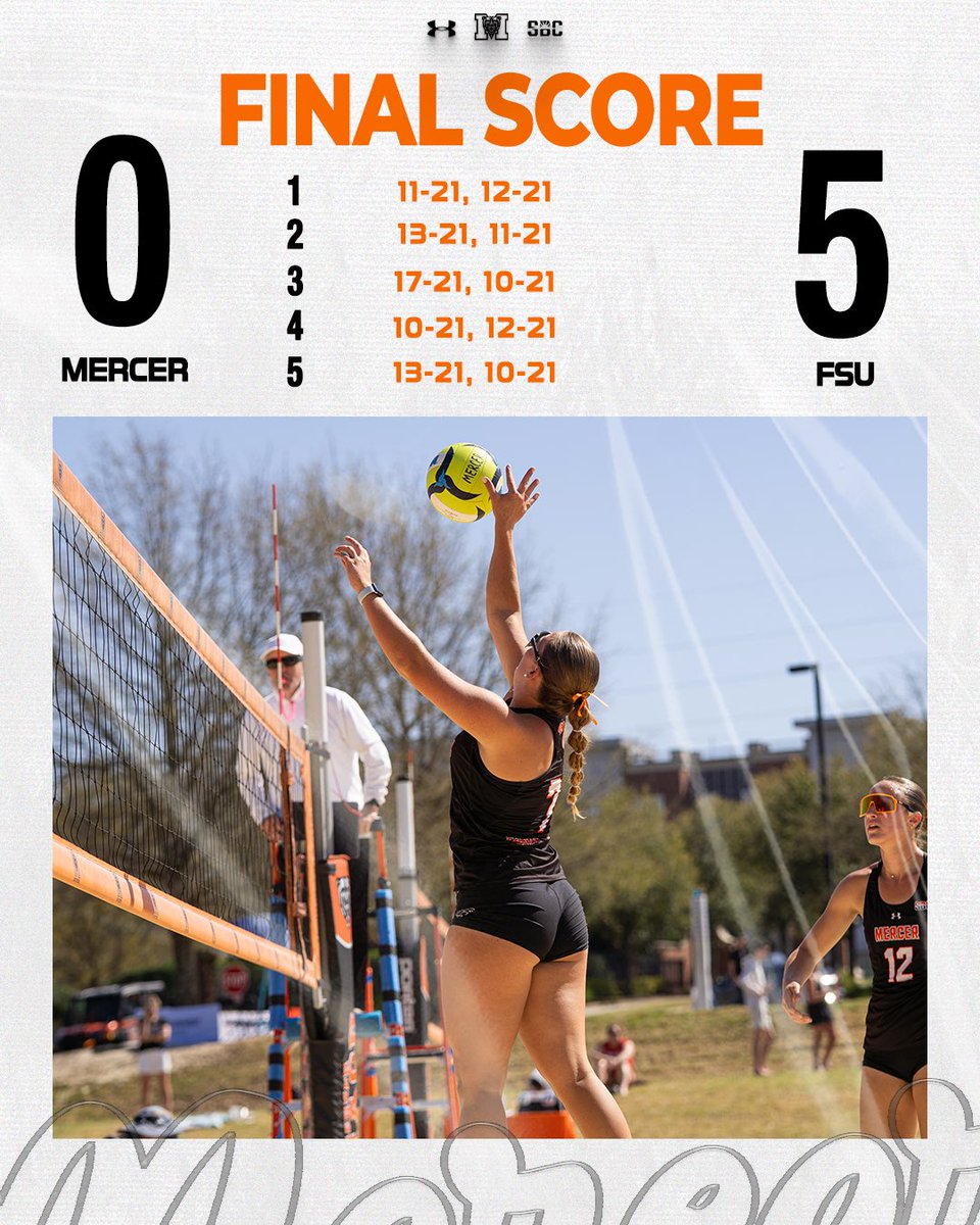 MercerBeachVB's tweet photo. Back on the sand at 11:30 AM!

#DefendTheDen https://t.co/jUdt45pwGf