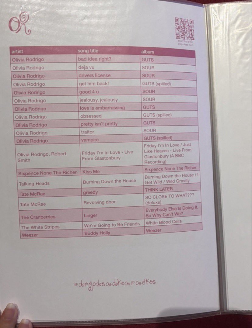 Olivia Rodrigo selecionou "greedy" e "Revolving door" para o seu karaoke especial de "drop dead". 🩷