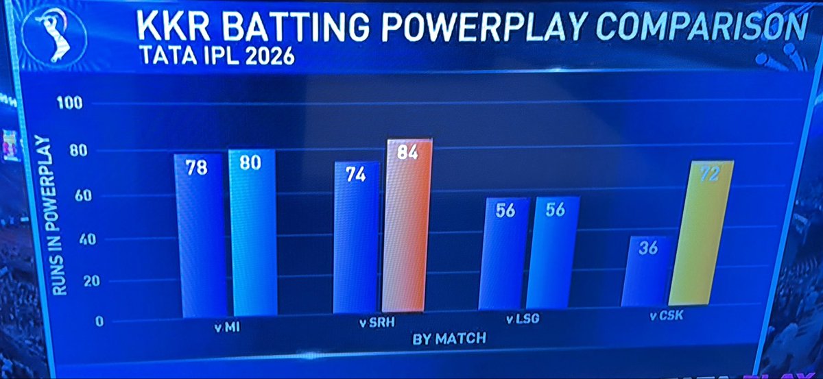 Ashwin 🇮🇳 tweet media
