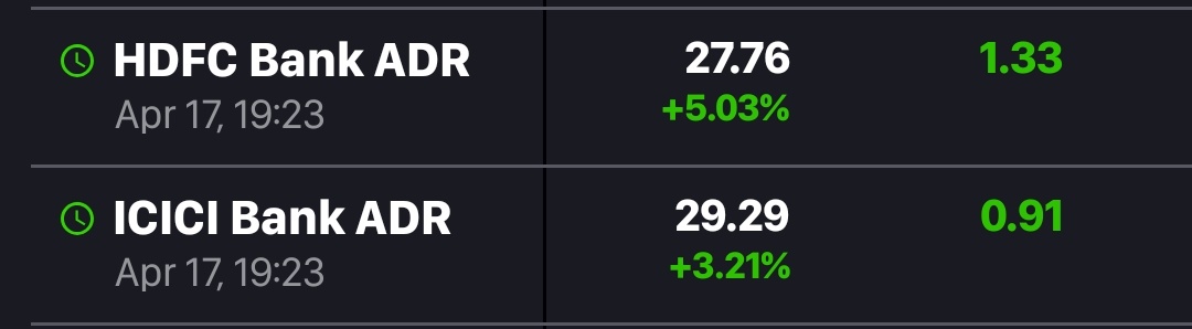 SUDHIRT64354301's tweet image. Just Look at the ADR 
One day  before the Q4 Result for FY-25-26.

#HDFC Bank ADR up 5%
#ICICI Bank ADR up 3%