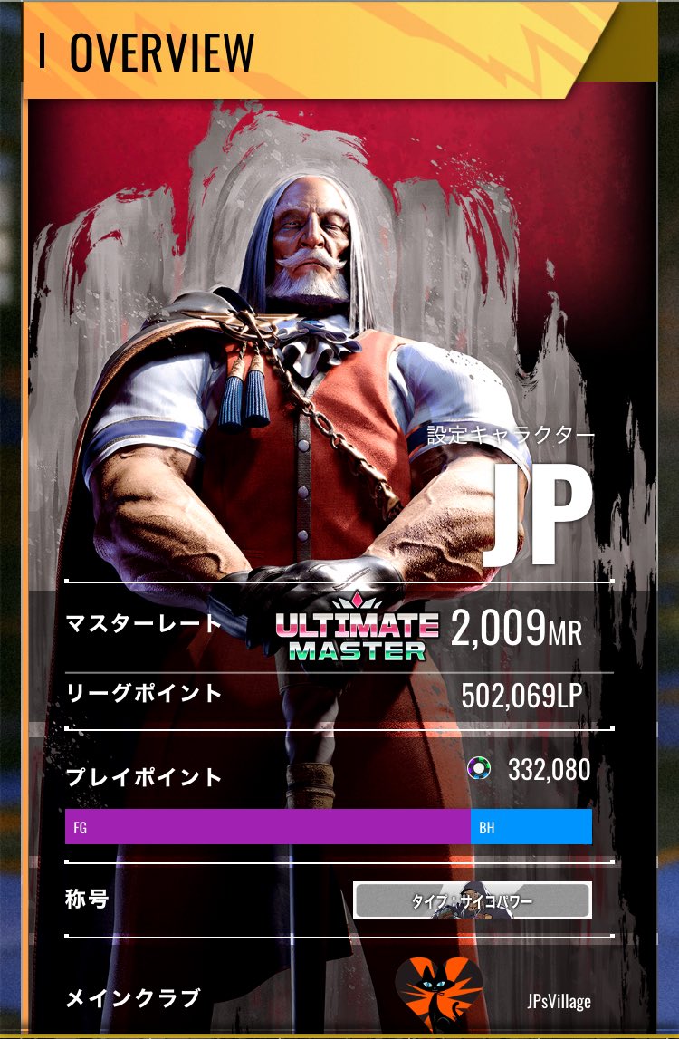 MenTos_Dt's tweet photo. MRが下がる一方でLPが50万になった男 https://t.co/a6aDk6KEeg