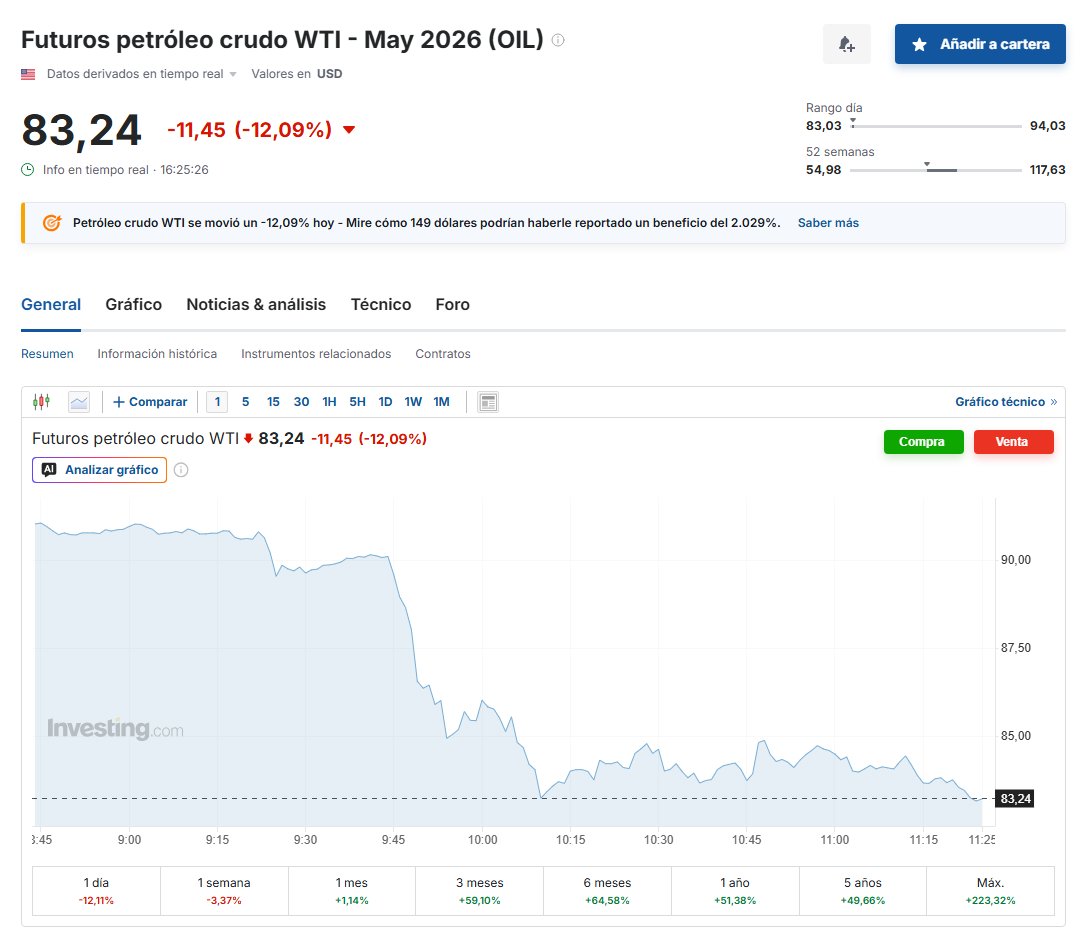 Sebastián Álvarez Albanell tweet media