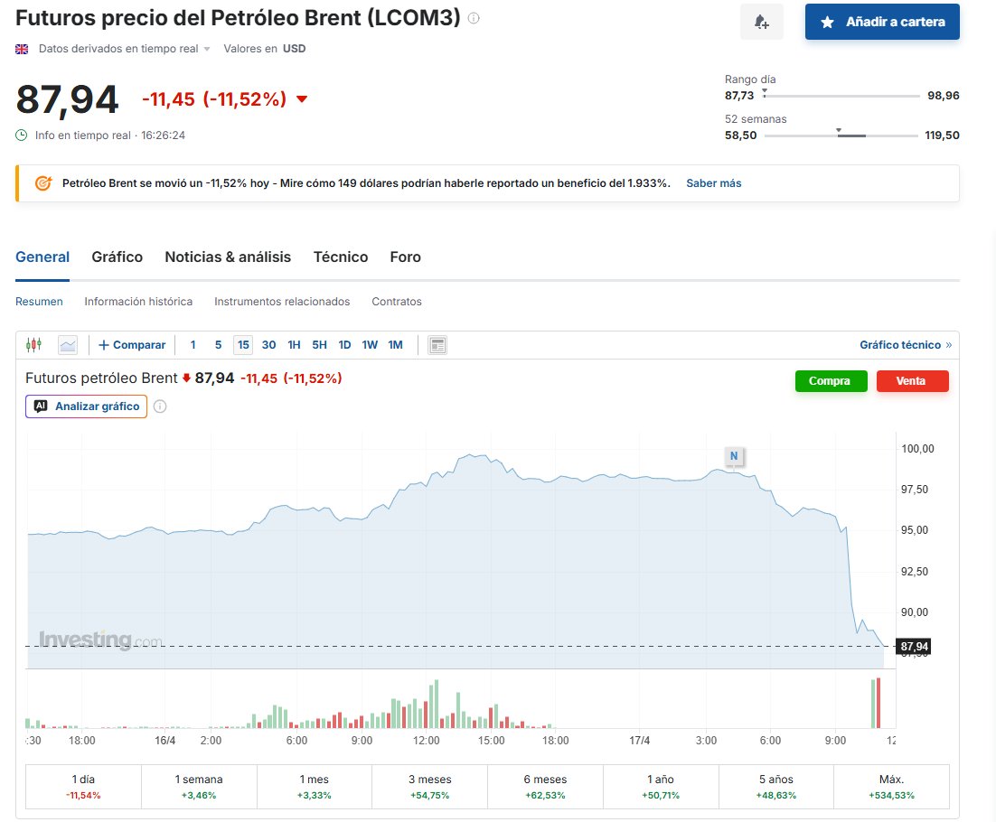 Sebastián Álvarez Albanell tweet media